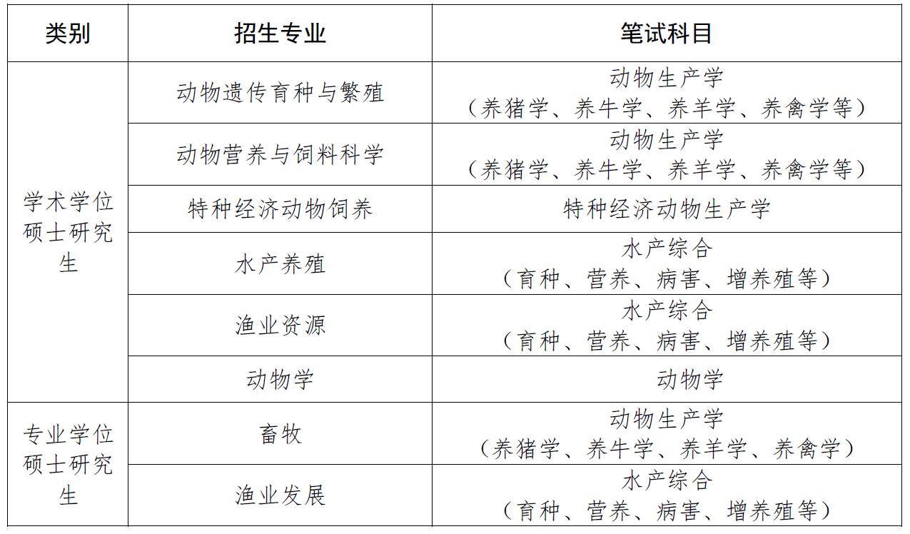 QQ_1774264844367.png