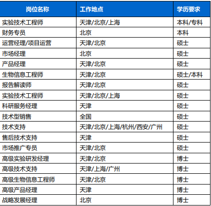 c95613da1deb4d0ab74071c3872acf92.png 微信图片_20211129113554.png