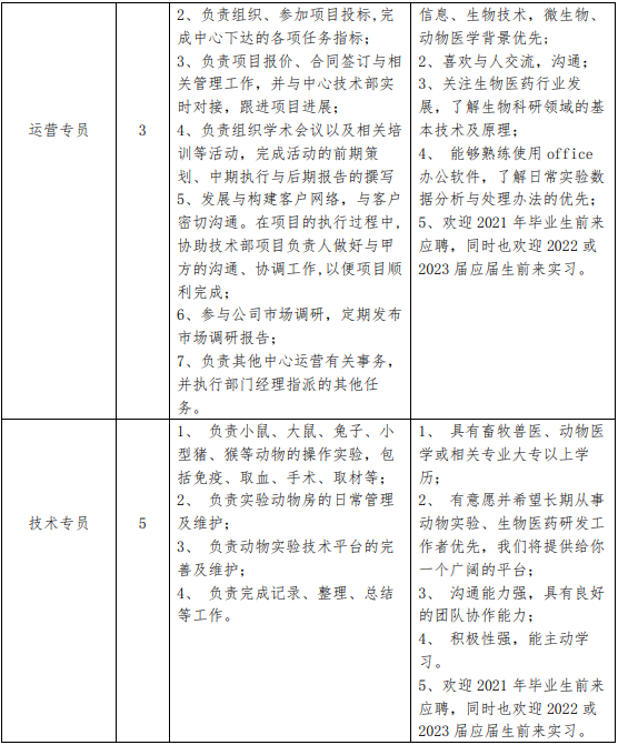 0bbd4dc1ba004c619d40d6b0f3d9ae3e.png 4.png