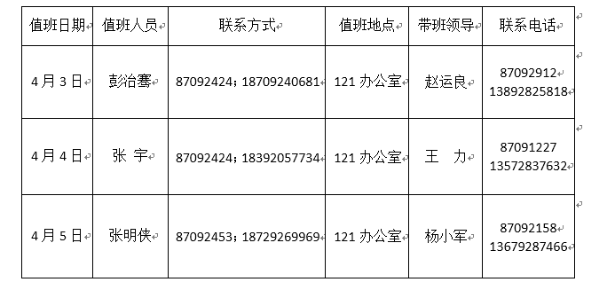 38814fb71bf24f1db13bb65b8fbcc9ef.png QQ图片20220402161635.png