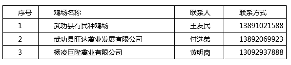 458551b69548489f81798ae911eb0802.png QQ图片20220414113359.png