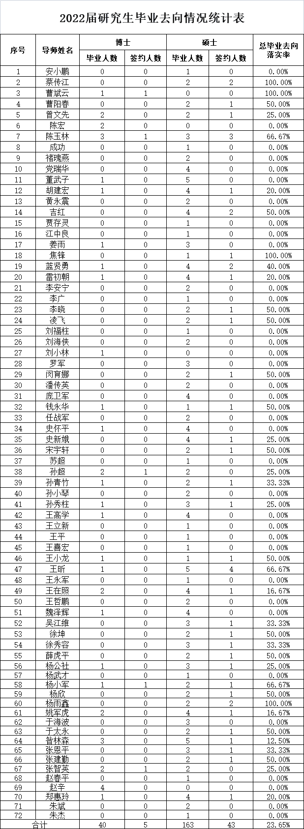 c9563eef163541068e583c4b51e6c8af.png