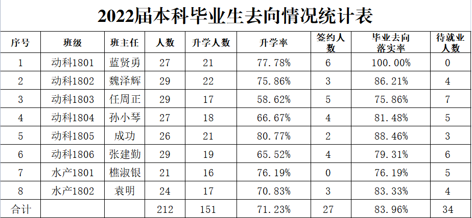 1123b404a4db4ac49e2492289fc7bc1f.png 001ad33c3a3841d498e9c0c4efcc842e.png