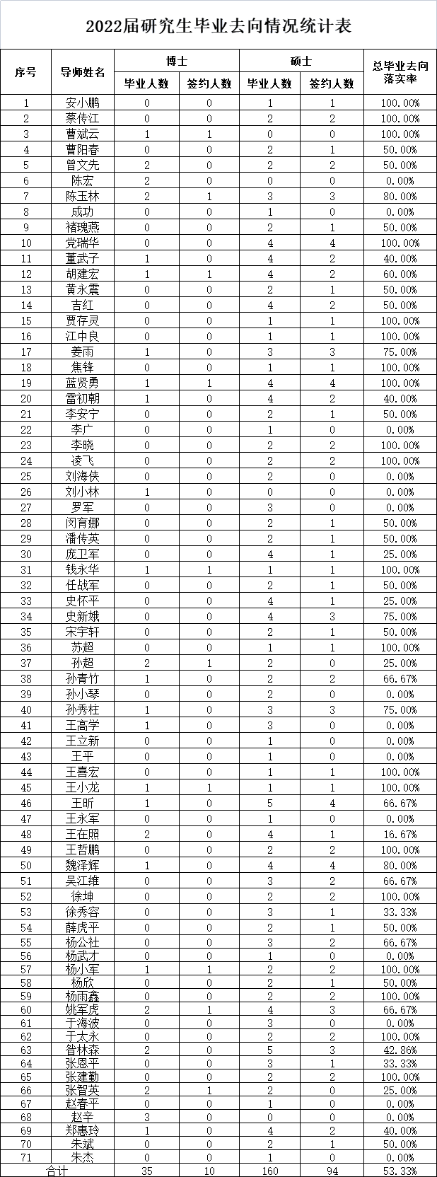784bcd0fc2a74f588b628c1c89dd7a10.png