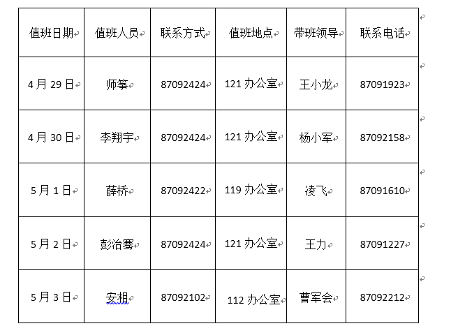 0d218a65ac81489bb0da9e2f721c5e71.png QQ图片20230428143652.png