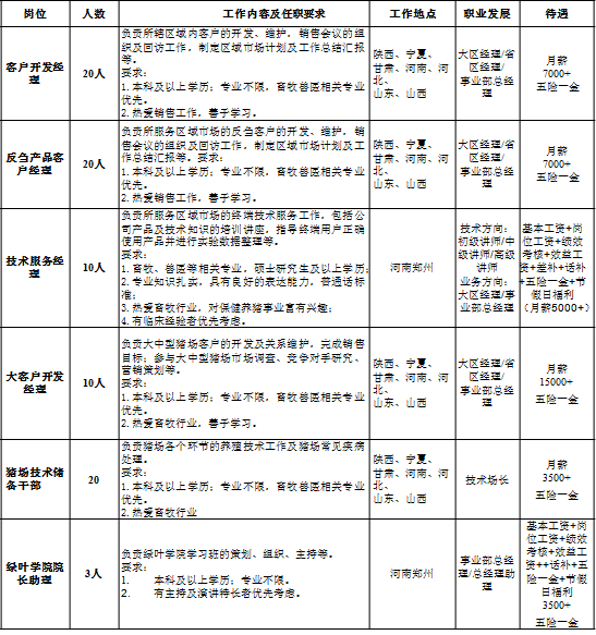 /xsgl/jyxx/