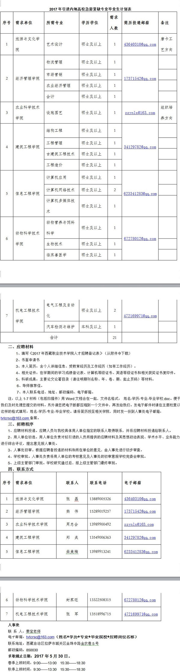 /xsgl/jyxx/