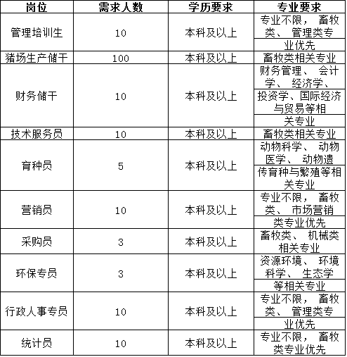 /xsgl/jyxx/